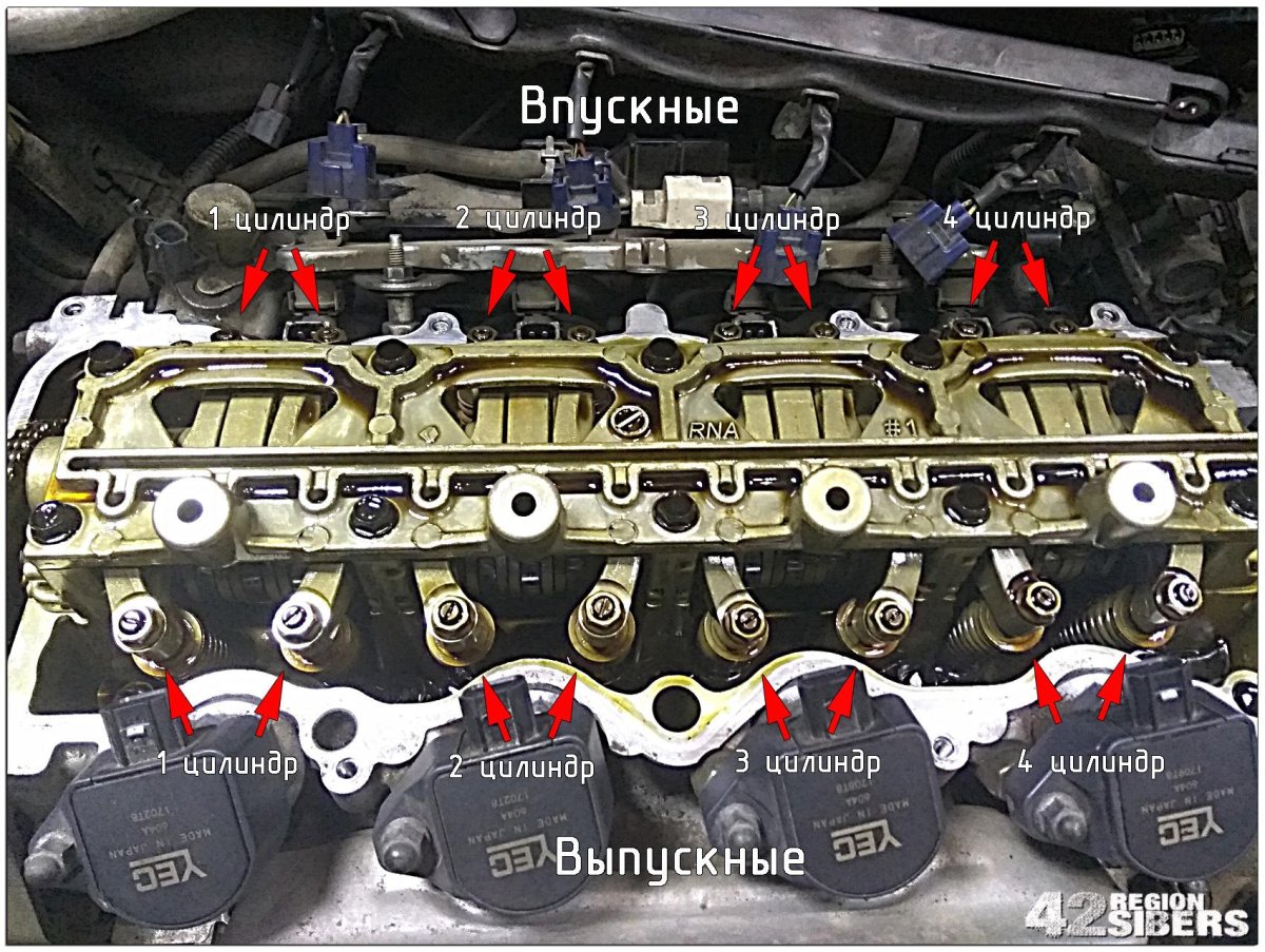 Регулировка клапанов r18a