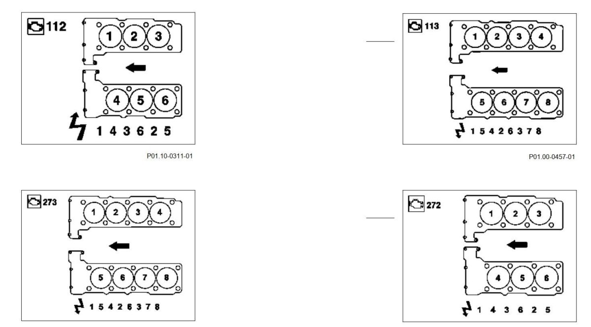 Мерседес мл 320 порядок цилиндров