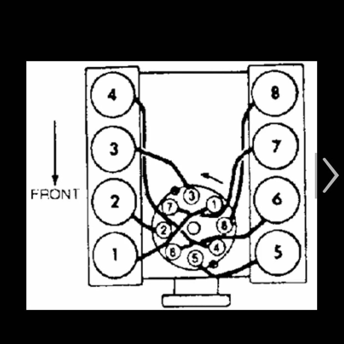 Схема высоковольтных проводов ЗИЛ 130
