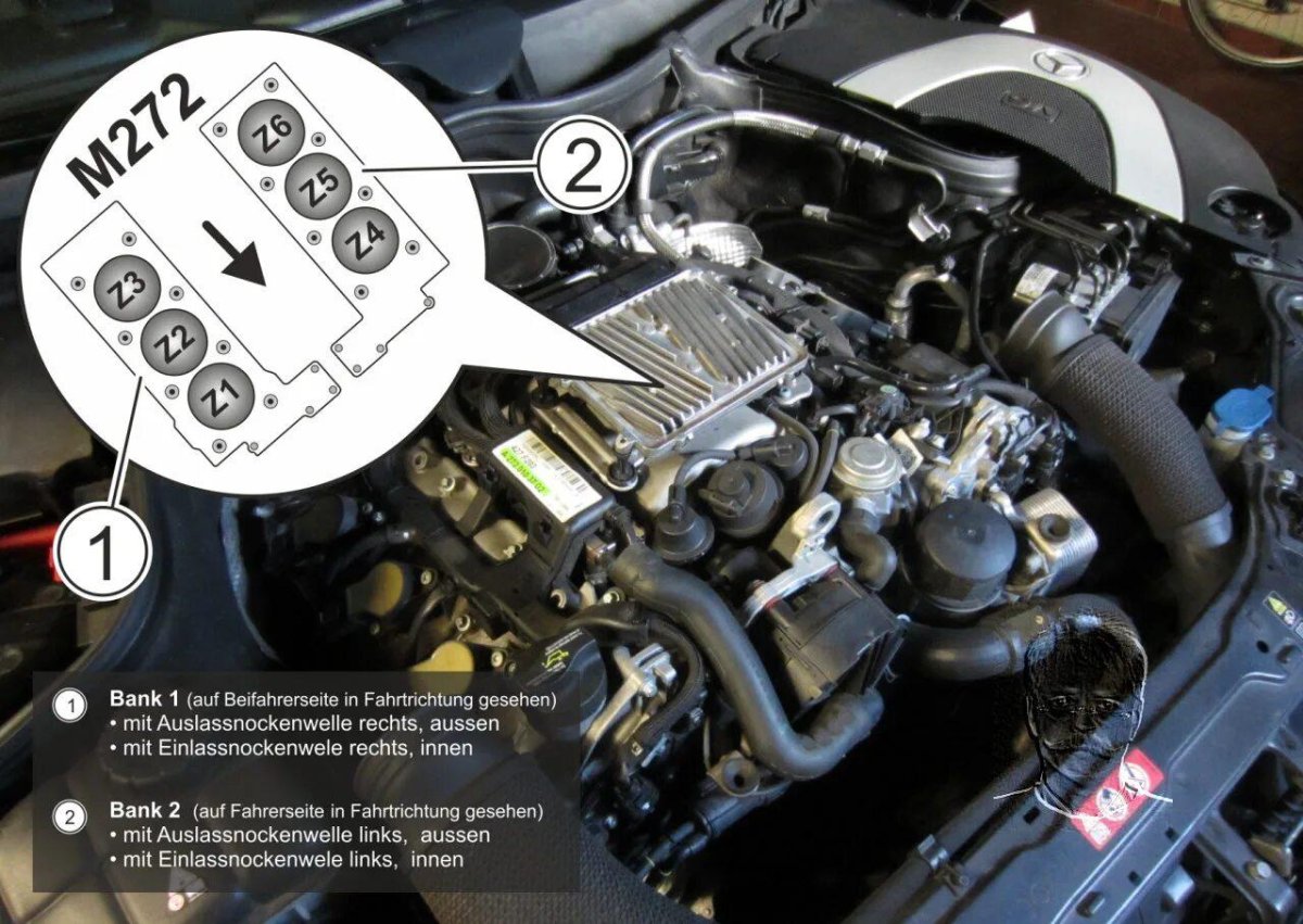 Расположение цилиндров Mercedes m272