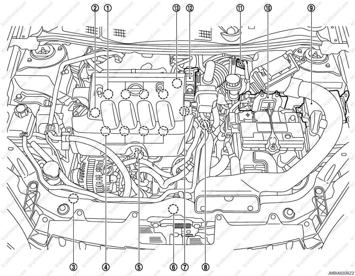 Охлаждающая система двигателя Nissan Qashqai 2