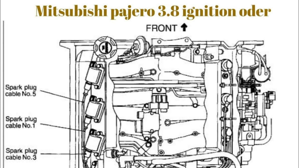 Порядок цилиндров v6 Mitsubishi Pajero