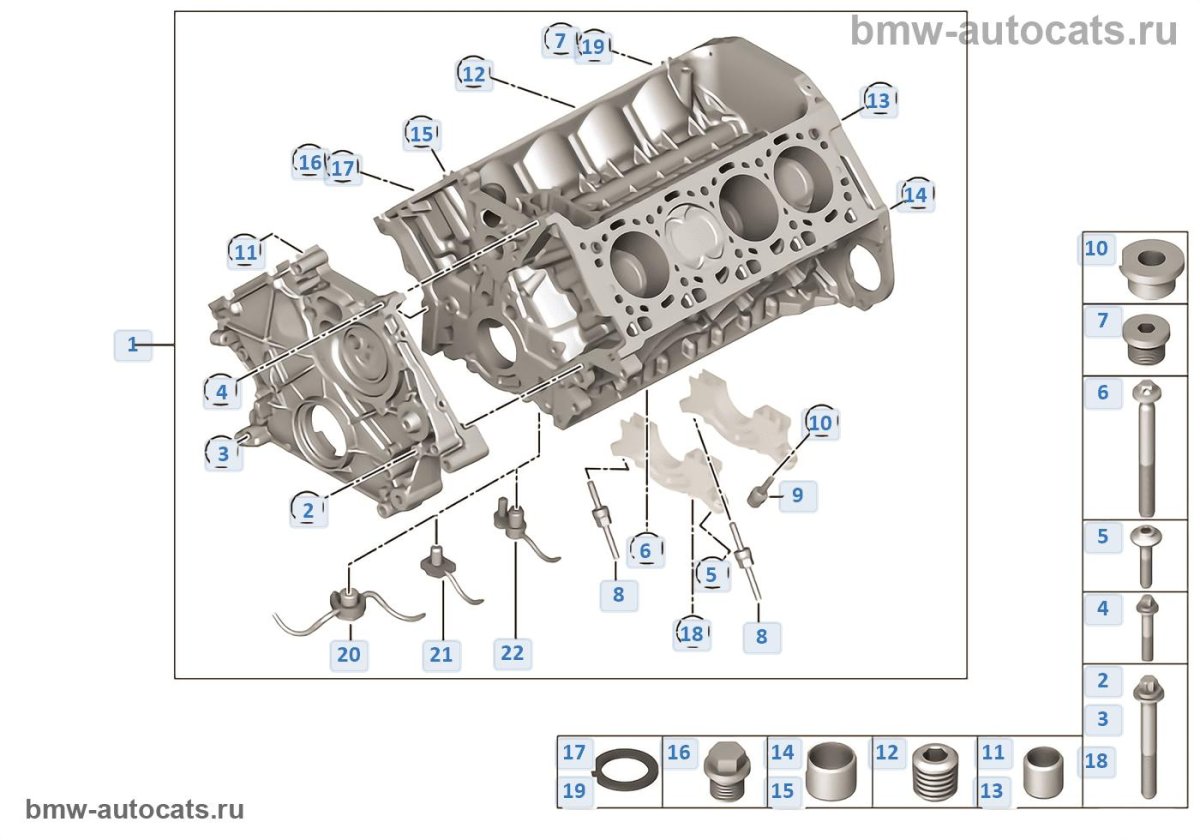 BMW n62 расположение цилиндров