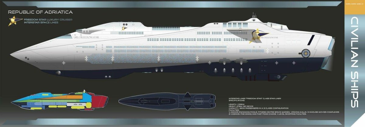Космические пассажирские корабли будущего