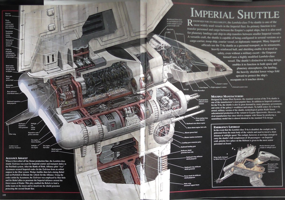 Theta-class t-2c Shuttle
