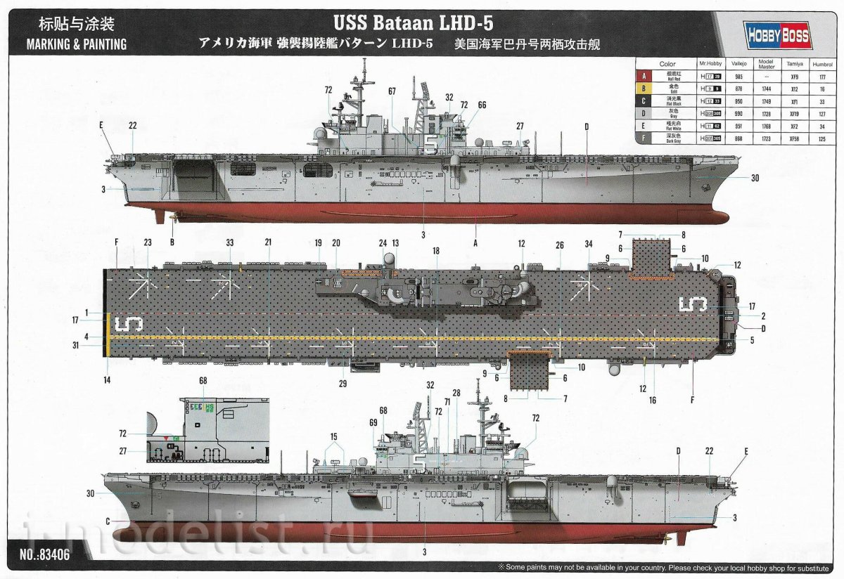 USS Wasp LHD-1