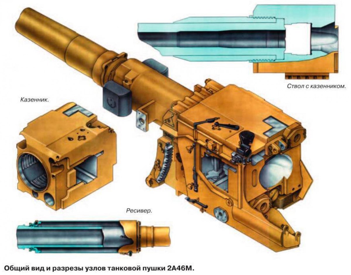 Затвор пушки 2а46м