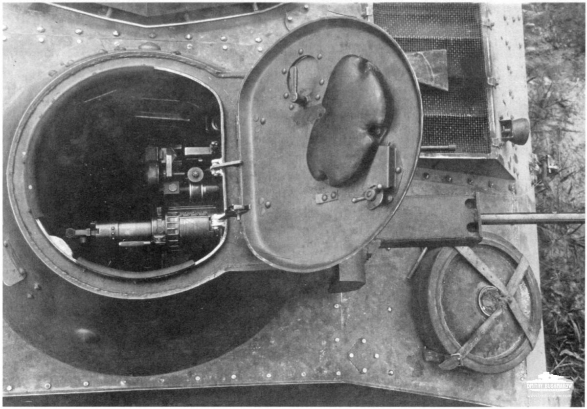 Пушка ТНШ 20 мм