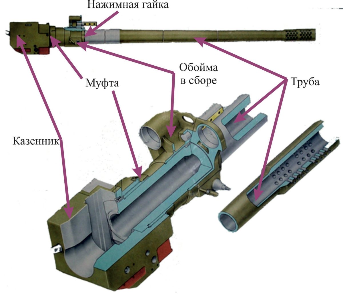 Затвор танковой пушки 2а46м