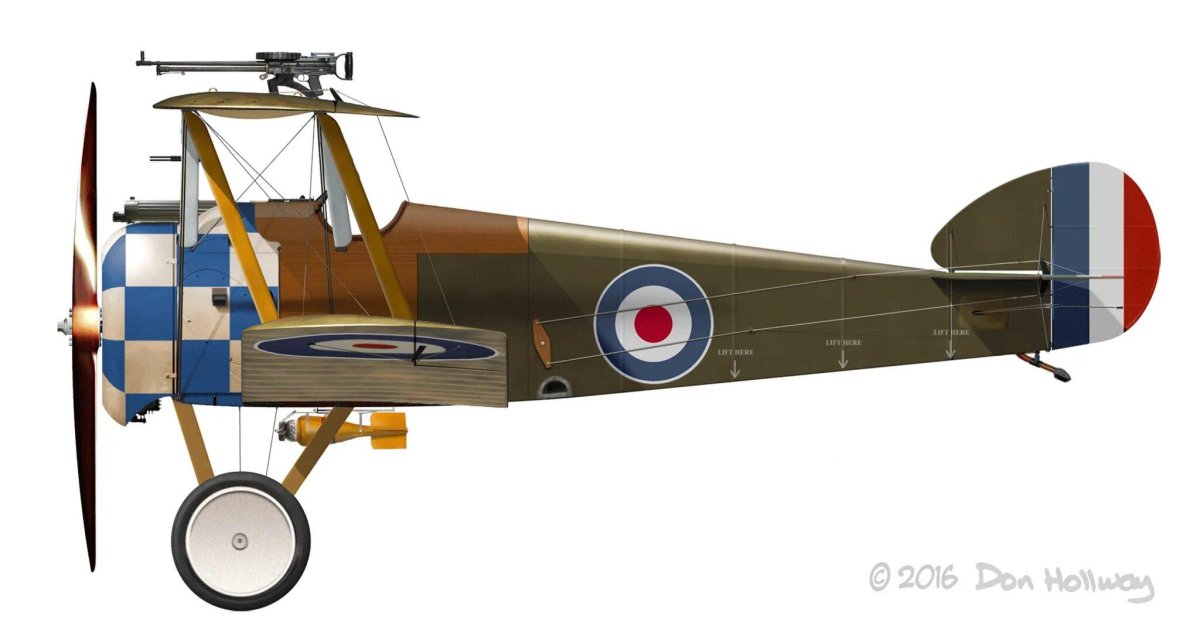 Sopwith Camel самолет