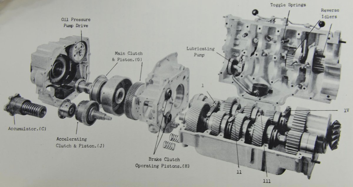 Майбах коробка передач