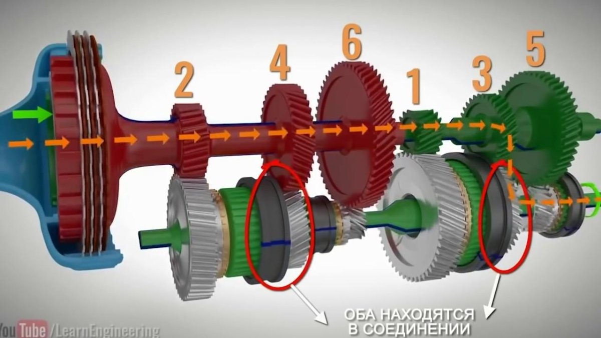 Коробка передач