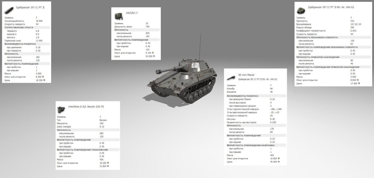 SP 1 C танк