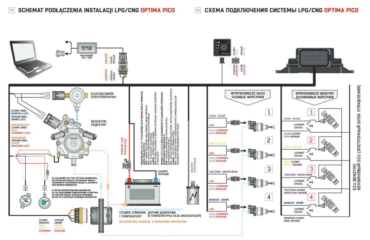 Схема подключения ГБО 4 поколения