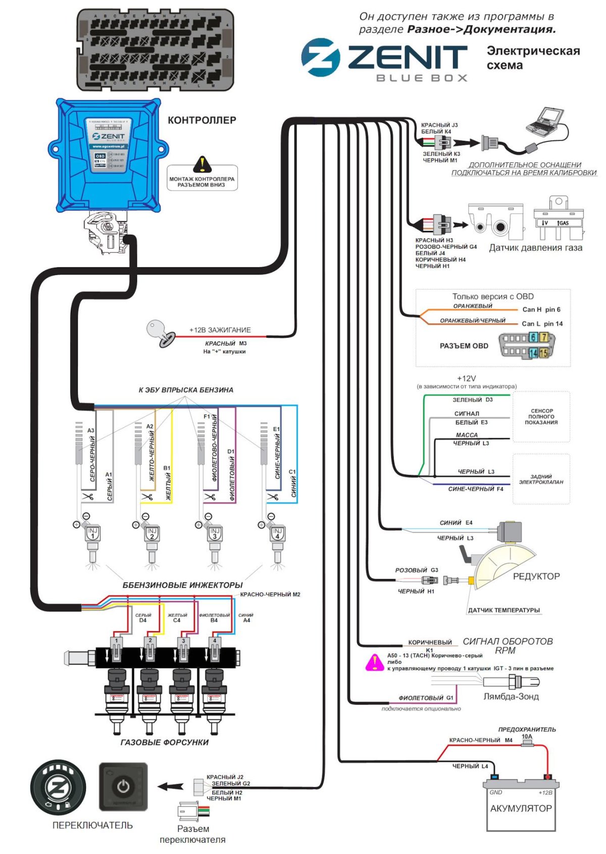 Схема подключения газовых форсунок 4 поколения