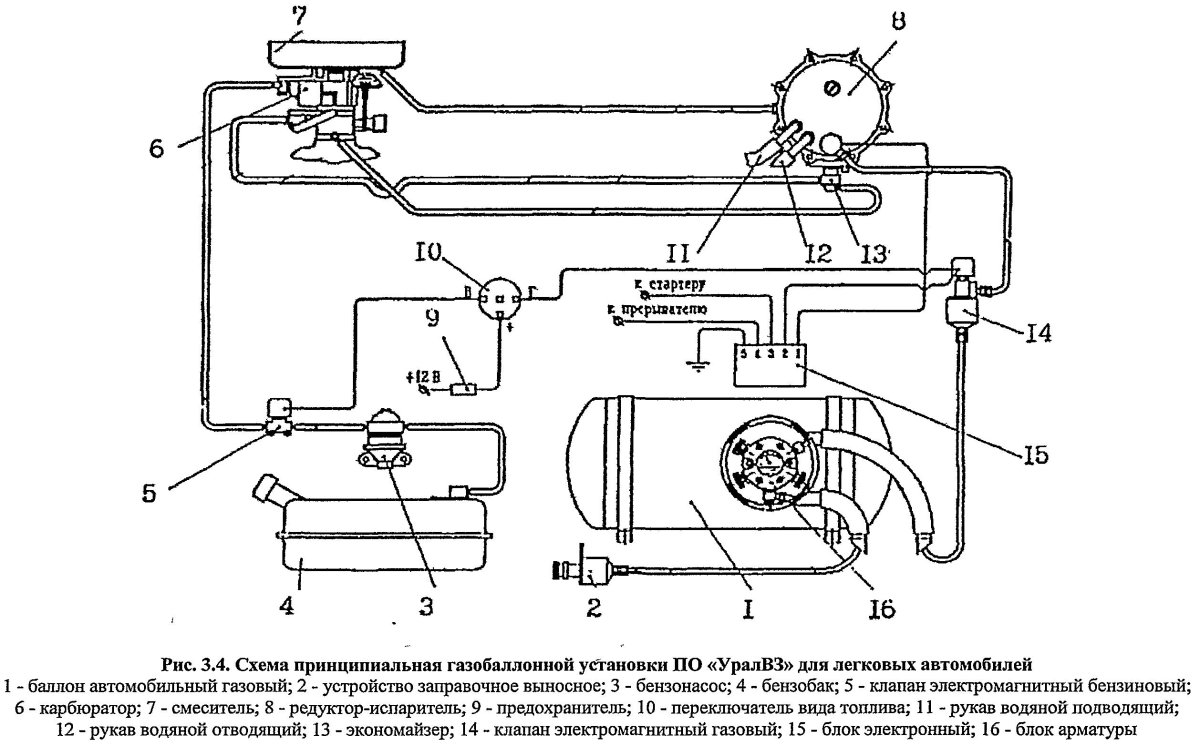 Схема газовое оборудование на УАЗ 469 карбюратор
