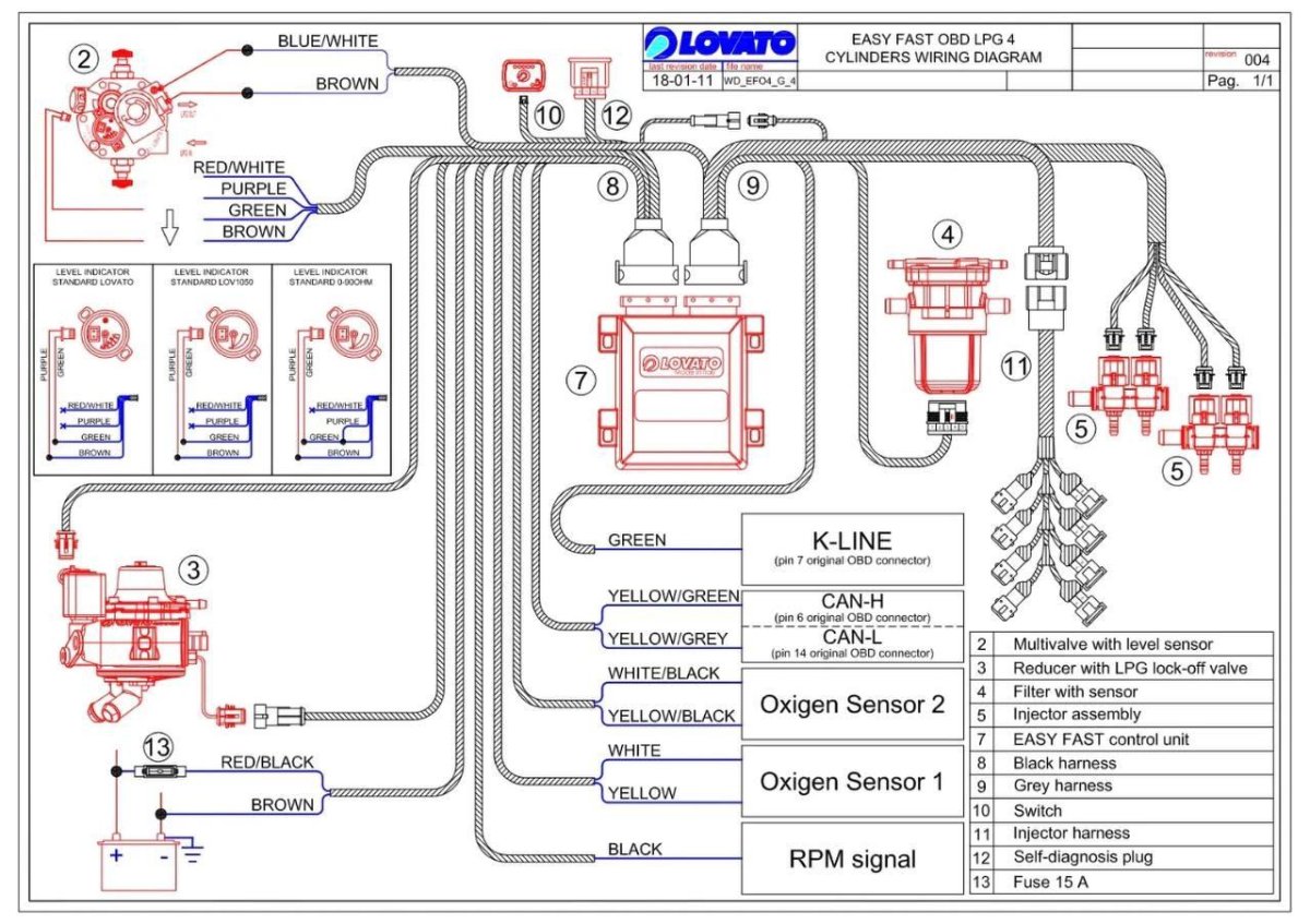 Газовое оборудование Lovato 4 поколения подключения