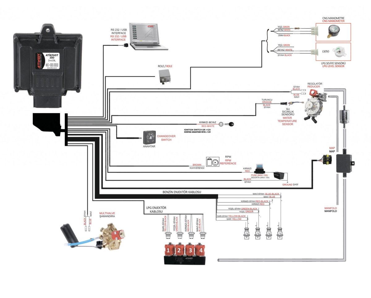 Схема подключения ГБО 4 поколения
