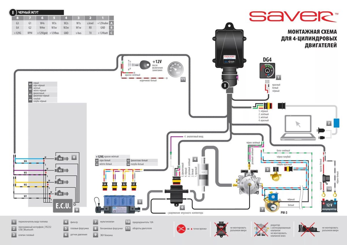 Схема подключения ГБО 4 поколения Saver