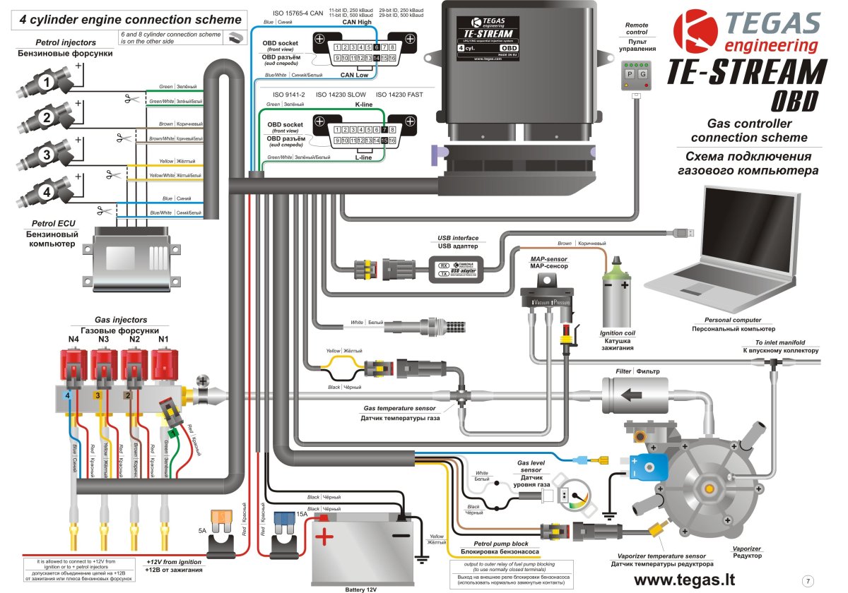 Схема подключения газового оборудования 4 поколения OMVL