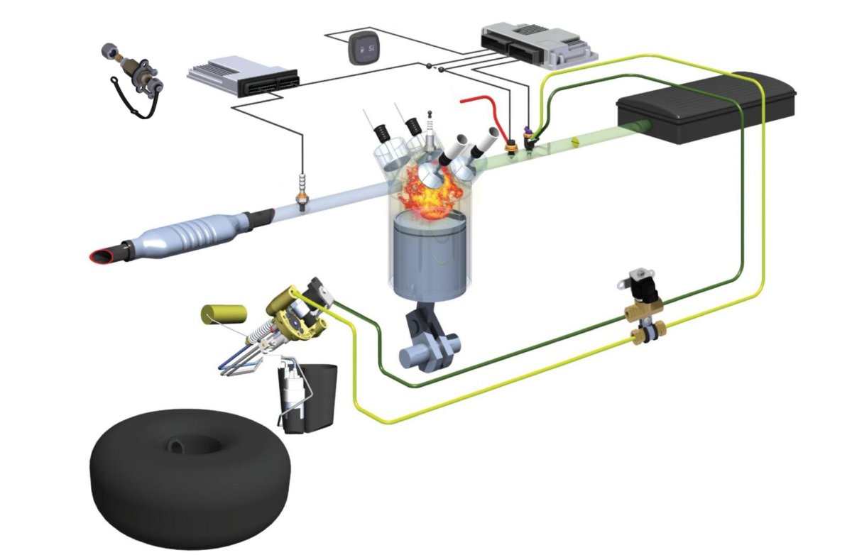 Контроллер ГБО 4 поколения