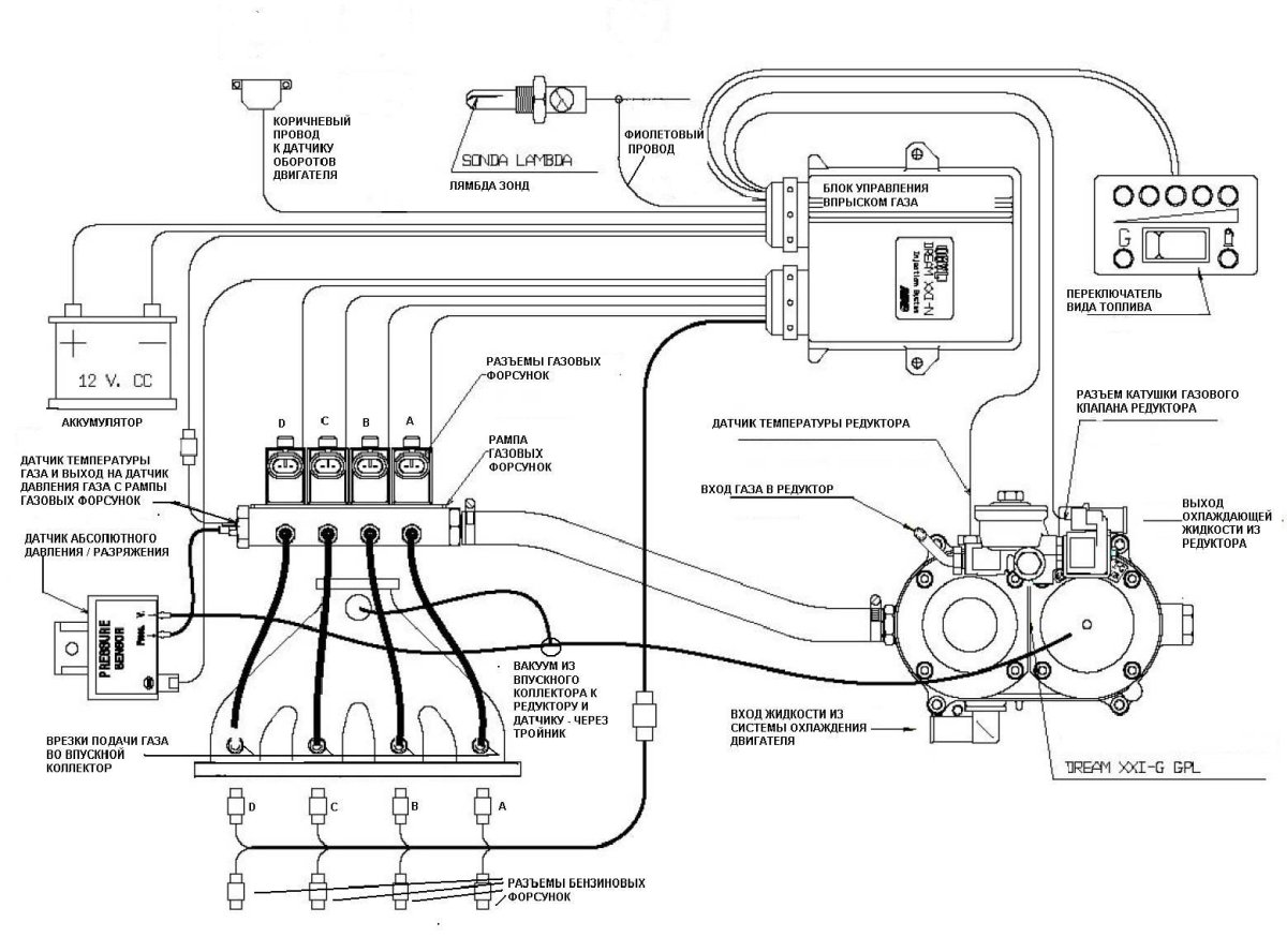 Схема подключения газового оборудования 4 поколения OMVL