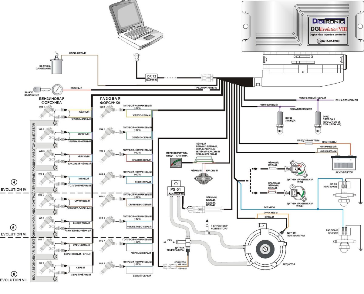 Схема газового оборудования 4 поколения Digitronic