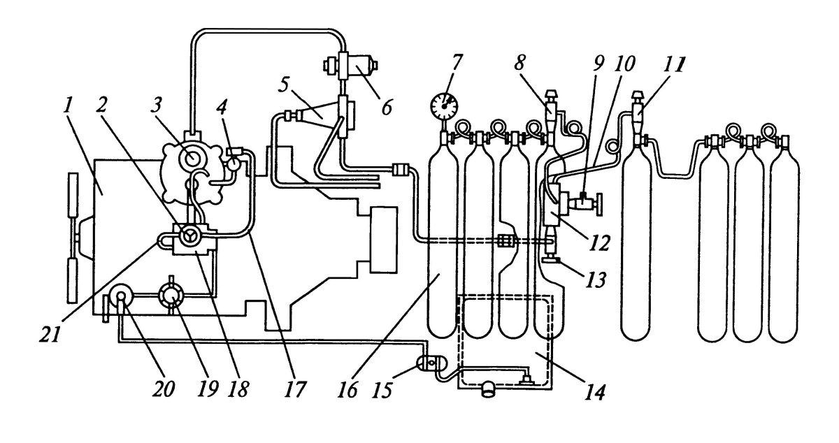 Схема автомобильной газобаллонной установки для сжатого газа: