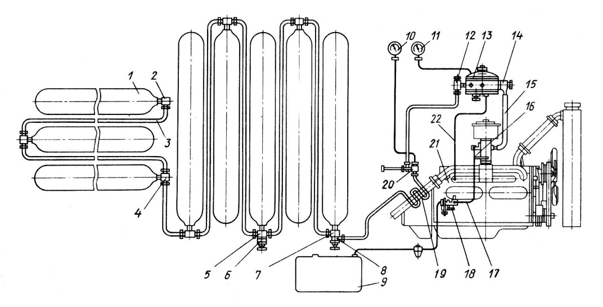 Схема автомобильной газобаллонной установки для сжатого газа: