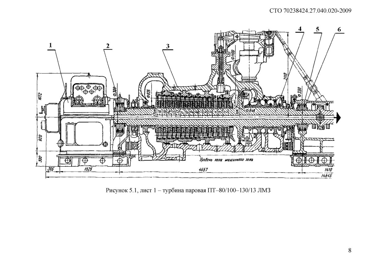 Паровая турбина пт-80-130 ЛМЗ