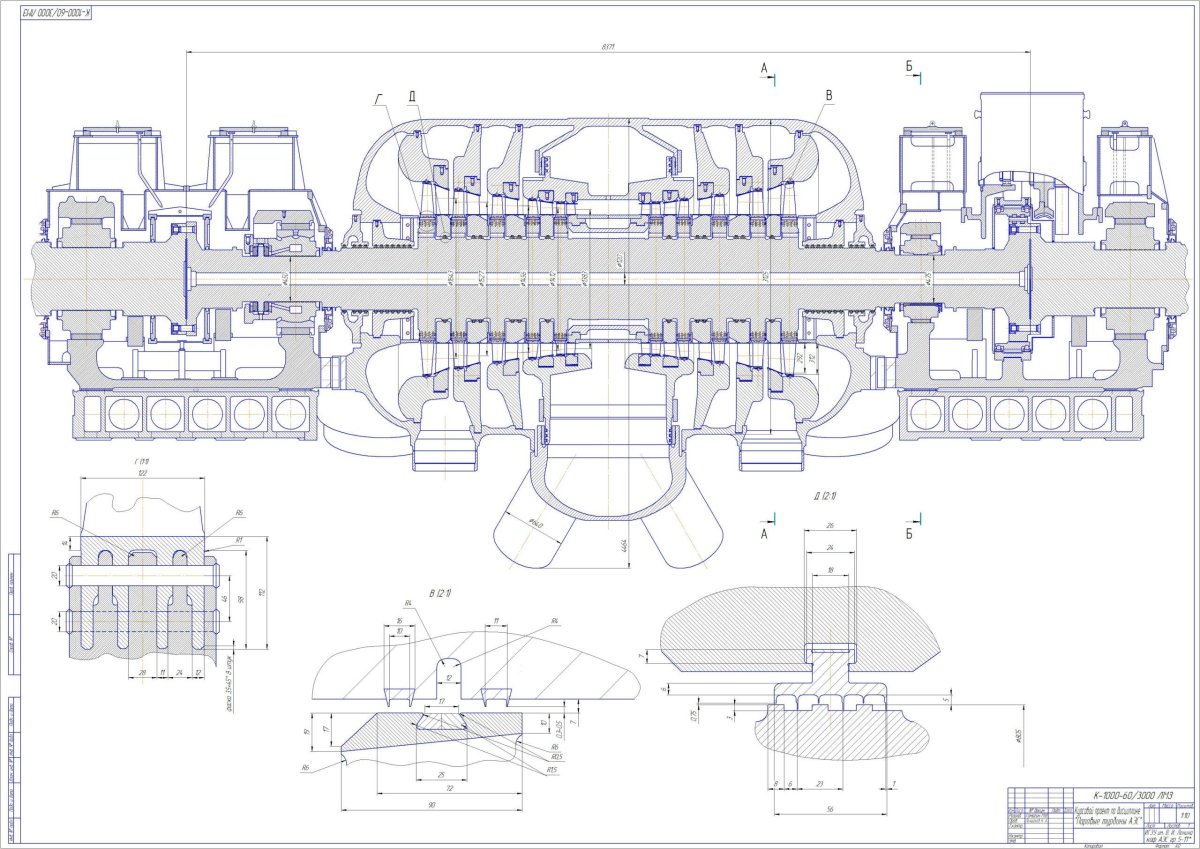 Турбина к-1000-60/3000 ЛМЗ