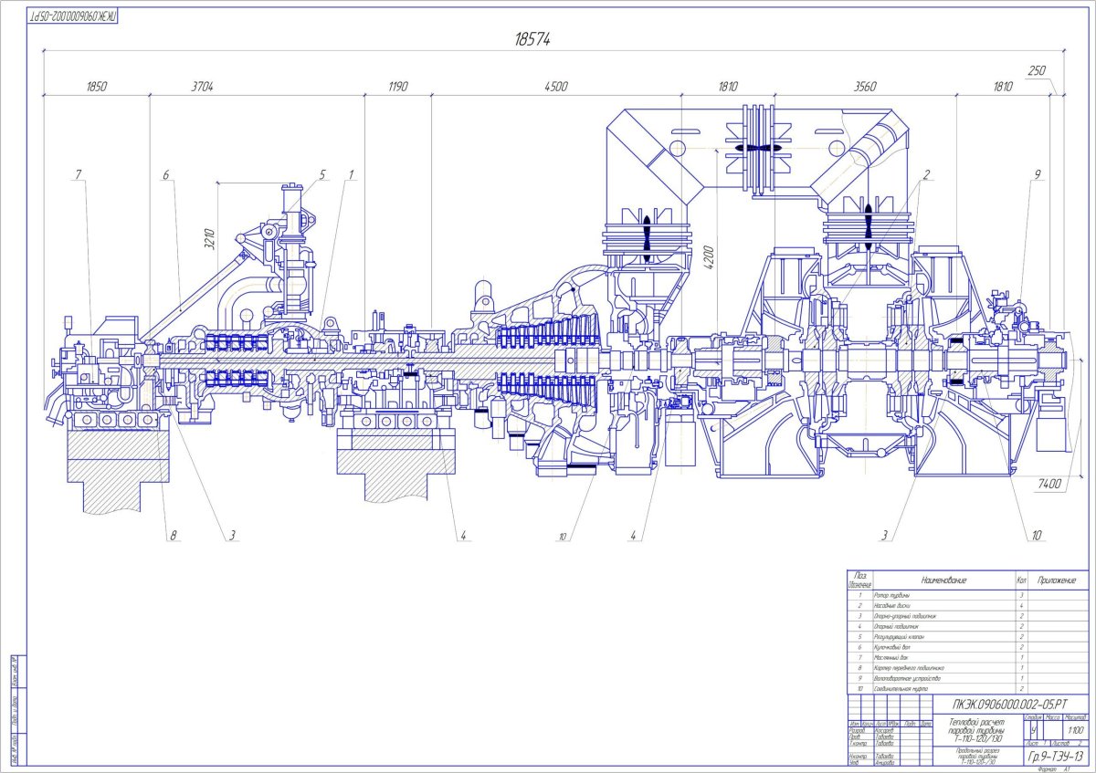 Продольный разрез паровой турбины т-110/120-130