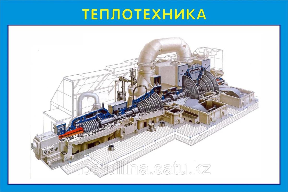 Паротурбинные ТЭС