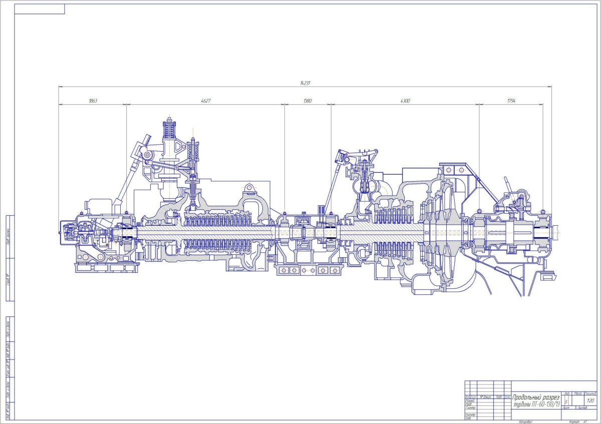 Паровая турбина пт-60-90 ЛМЗ