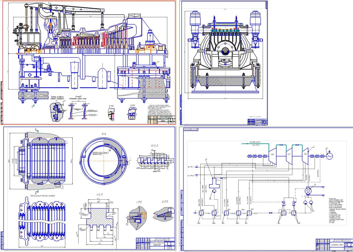 Чертеж паровой турбины спереди