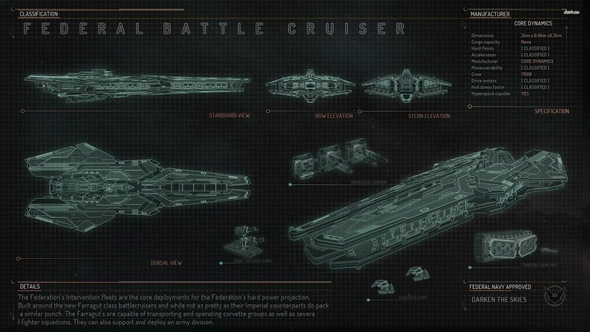 Корабль Farragut Elite Dangerous