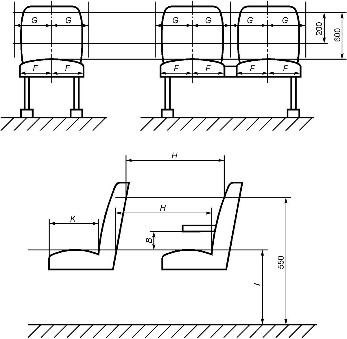 Ширина сидений в автобусе