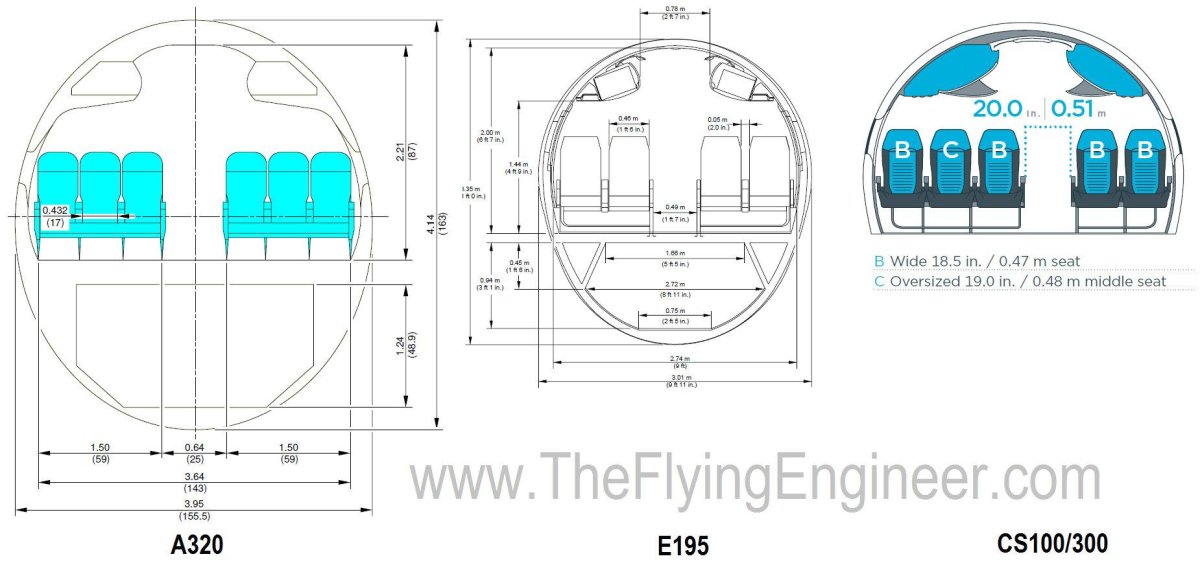 Аэробус а 320 Размеры кресел