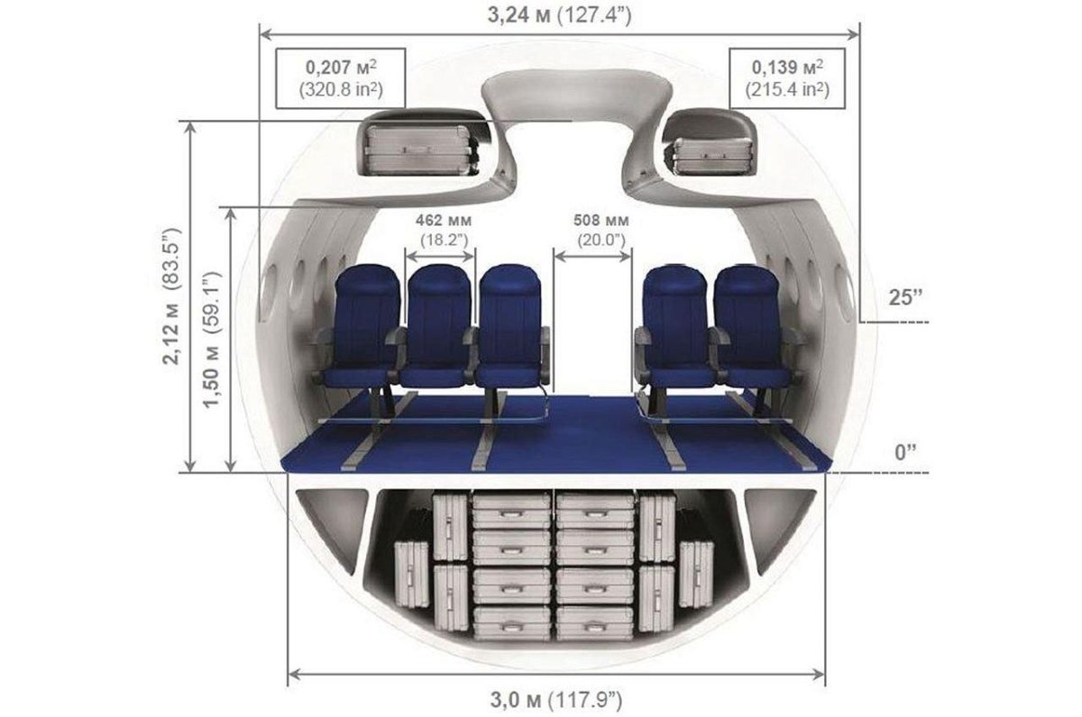Сухой Суперджет 100 ширина кресел