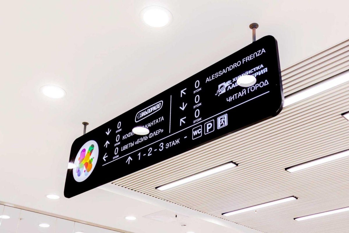 Навигация с подсветкой