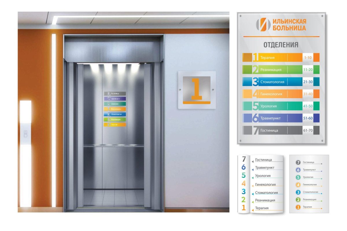 Навигация в поликлинике