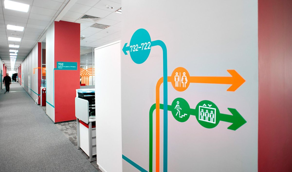 Навигация в помещении