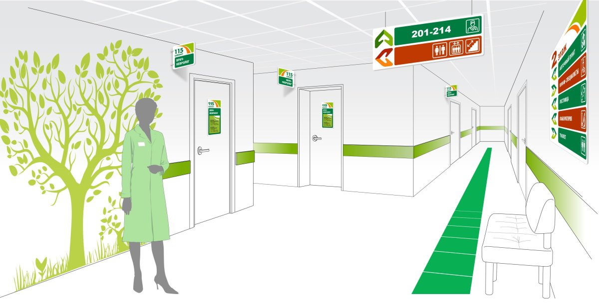 Навигационные таблички для больницы