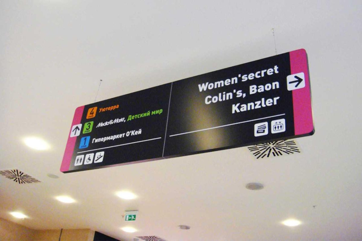 Указатели в ТЦ