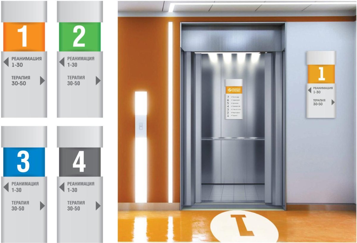 Навигация в лифте