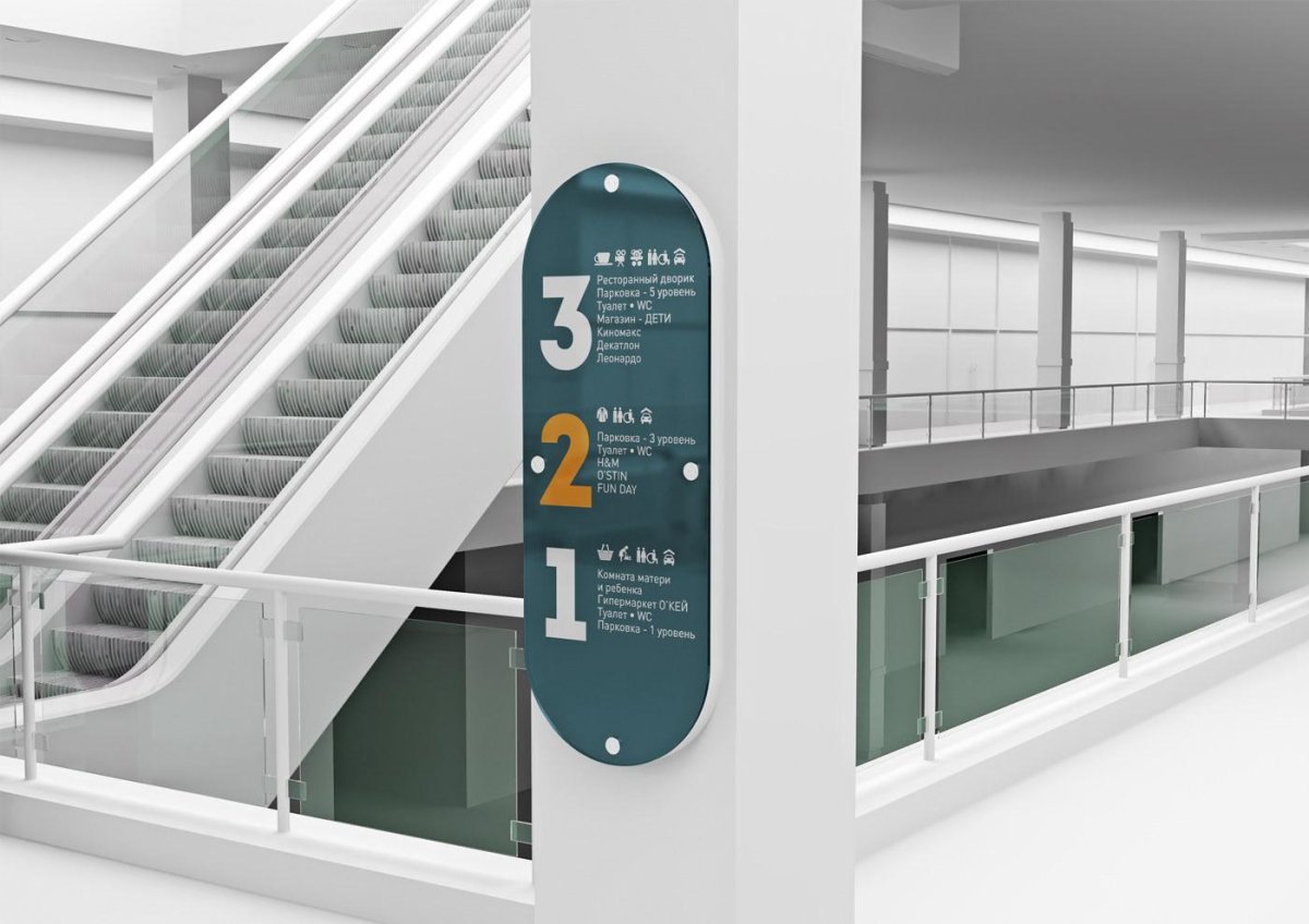 Стенды навигации в торговых центрах
