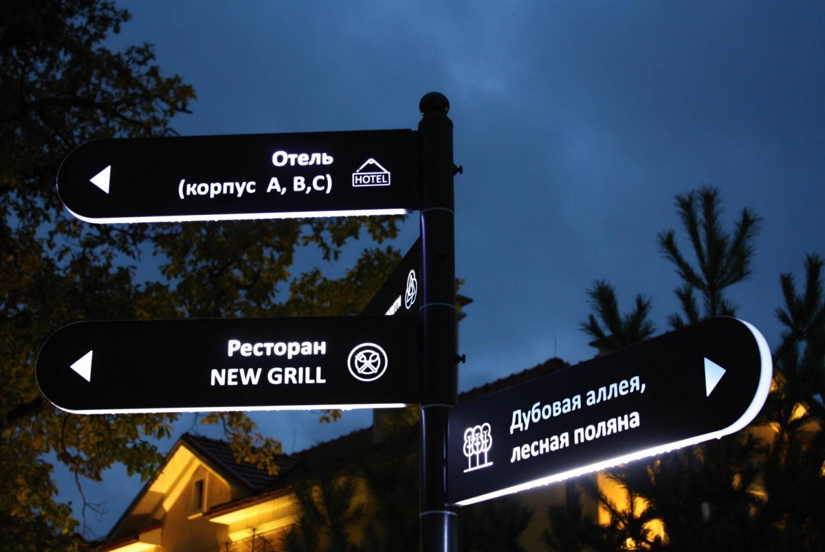 Навигационные указатели уличные