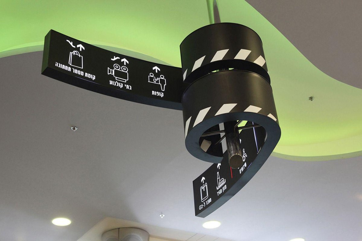 Подвесные указатели