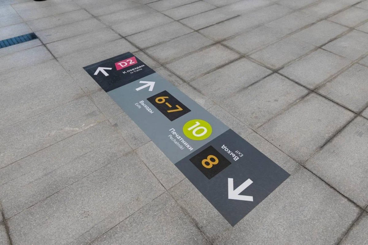 Напольная навигация