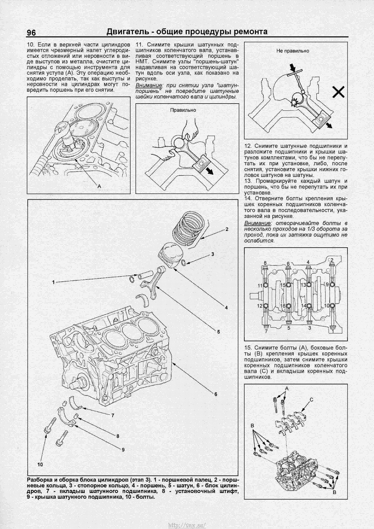 Расположение цилиндров Хонда пилот 2
